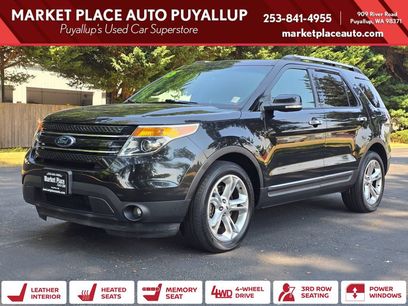 Used 2015 Ford Explorer Limited