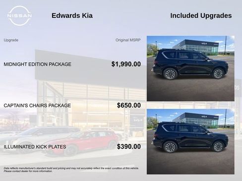 Used 2022 Nissan Armada SL w/ Midnight Edition Package AWD/4WD image 4