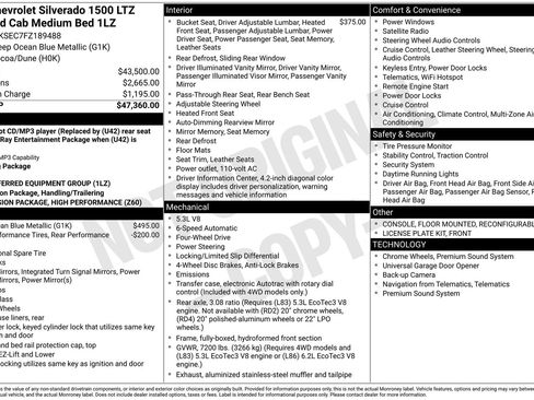 Used 2015 Chevrolet Silverado 1500 LTZ image 1