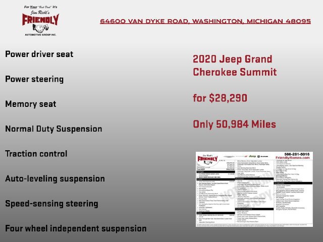 Used 2020 Jeep Grand Cherokee Summit w/ Platinum Series Group AWD/4WD image 7