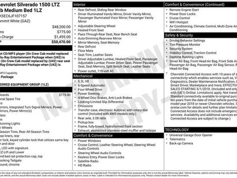 Used 2018 Chevrolet Silverado 1500 LTZ image 36