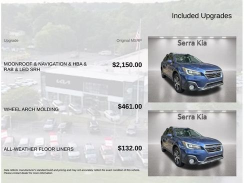 Used 2019 Subaru Outback 2.5i Limited AWD/4WD image 4
