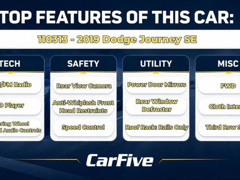 Used 2019 Dodge Journey SE FWD image 28