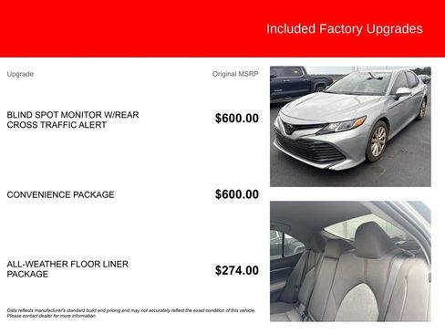 Used 2019 Toyota Camry LE w/ Convenience Package FWD image 5