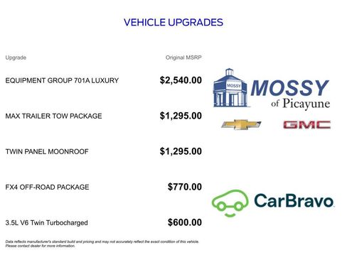 Used 2018 Ford F150 Platinum w/ Equipment Group 701A Luxury image 13