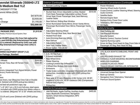 Used 2016 Chevrolet Silverado 2500 LTZ w/ LTZ Plus Package RWD image 4