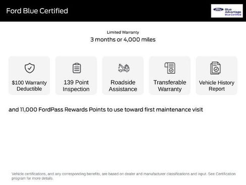 Certified 2023 Ford Explorer ST w/ Equipment Group 401A image 10