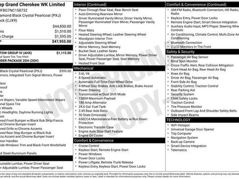 Used 2022 Jeep Grand Cherokee Limited w/ Trailer Tow Group IV image 41