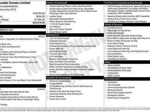 Used 2021 Hyundai Sonata Limited FWD image 3