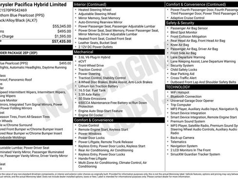 Used 2023 Chrysler Pacifica Limited FWD image 3