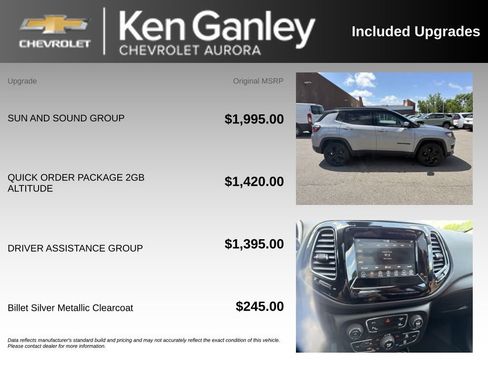 Used 2021 Jeep Compass Latitude w/ Sun and Sound Group AWD/4WD image 6