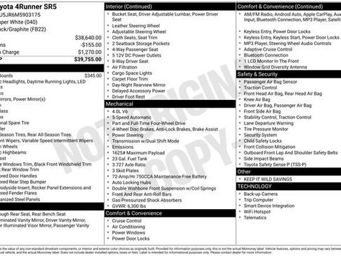 Certified 2021 Toyota 4Runner SR5 image 26