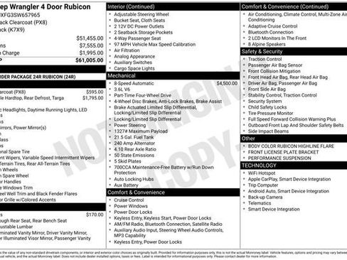 New 2025 Jeep Wrangler Rubicon image 30