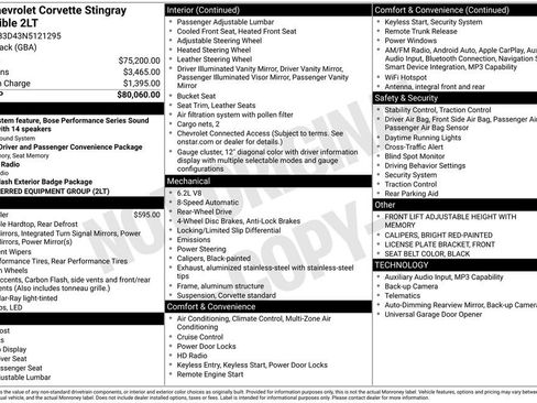 Used 2022 Chevrolet Corvette Stingray Preferred Conv w/ 2LT image 31