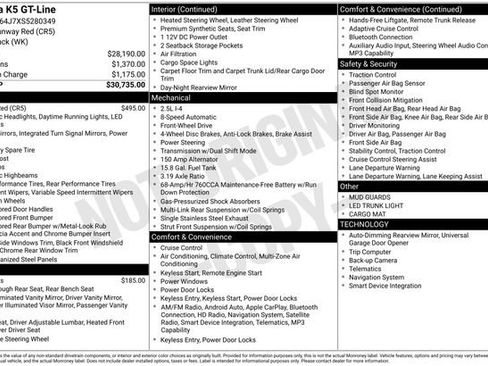 Used 2025 Kia K5 GT-Line image 5