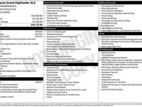 Certified 2024 Toyota Grand Highlander AWD image 35