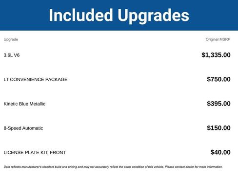 Used 2019 Chevrolet Colorado LT w/ LT Convenience Package RWD image 3