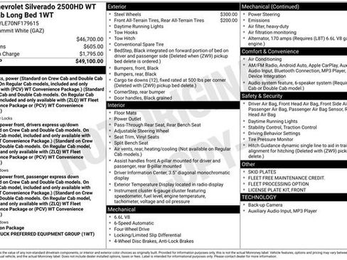 Used 2022 Chevrolet Silverado 2500 W/T AWD/4WD image 1