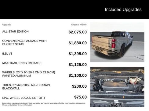 Used 2019 Chevrolet Silverado 1500 RST w/ All-Star Edition RWD image 9