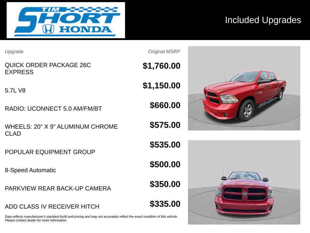 Used 2015 RAM 1500 Express AWD/4WD image 6