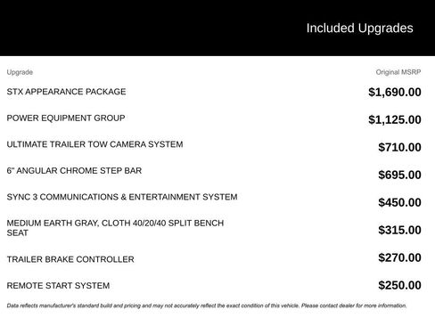 Used 2019 Ford F250 XL w/ STX Appearance Package image 2