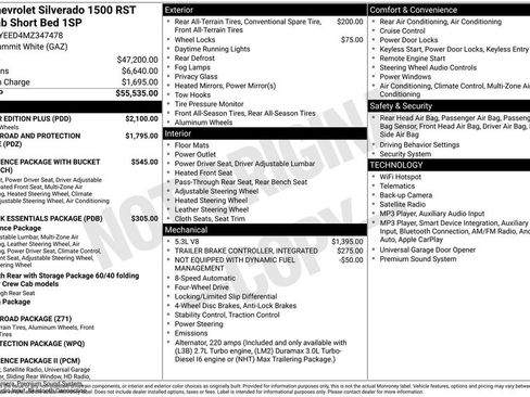 Used 2021 Chevrolet Silverado 1500 RST w/ All Star Edition Plus AWD/4WD image 46