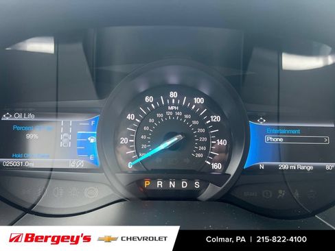 Used 2021 Ford Edge Titanium AWD/4WD image 14