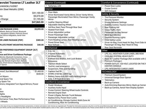 Used 2019 Chevrolet Traverse LT w/ LT Premium Package image 26