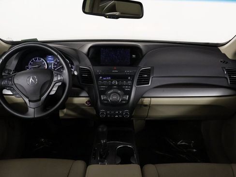 Used 2015 Acura RDX FWD w/ Technology Package image 8