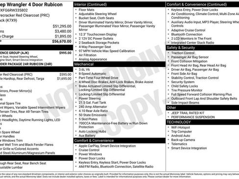 Used 2024 Jeep Wrangler Unlimited Rubicon w/ Convenience Group image 4