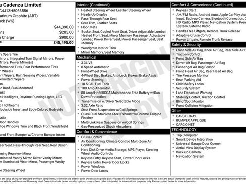 Used 2017 Kia Cadenza Limited image 31