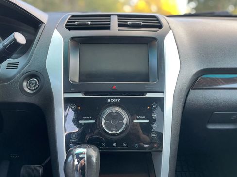 Used 2015 Ford Explorer Limited image 16