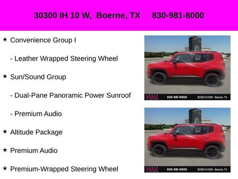 Used 2023 Jeep Renegade Altitude w/ Sun/Sound Group AWD/4WD image 18