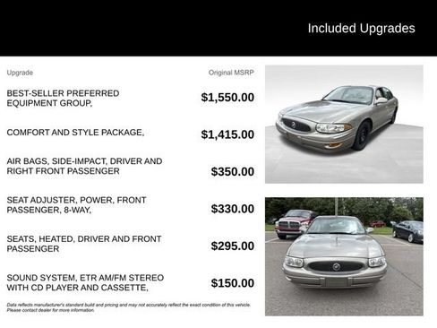Used 2004 Buick Le Sabre Custom FWD image 8