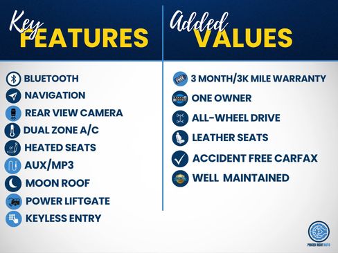 Used 2020 Subaru Forester Limited AWD/4WD image 3