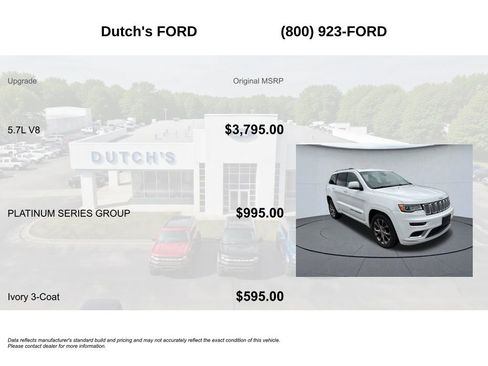 Used 2019 Jeep Grand Cherokee Summit w/ Platinum Series Group AWD/4WD image 6