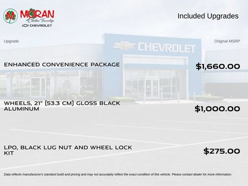 Used 2021 Chevrolet Blazer RS w/ Enhanced Convenience Package FWD image 4