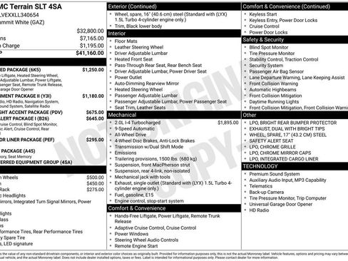 Used 2020 GMC Terrain SLT w/ Preferred Package image 6