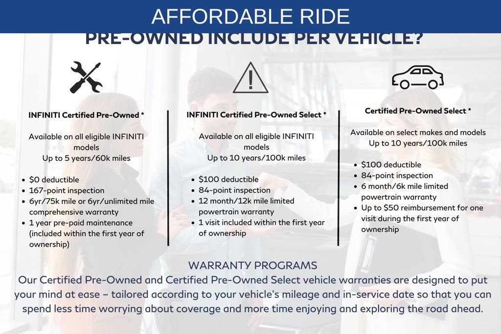Used 2009 Kia Sportage LX FWD image 28