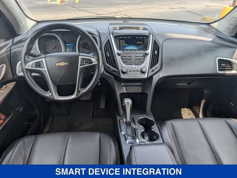 Used 2015 Chevrolet Equinox LTZ AWD/4WD image 17