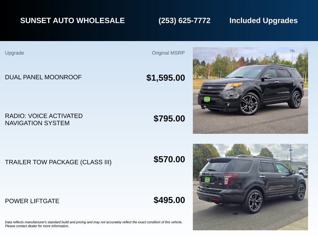 Used 2014 Ford Explorer Sport AWD/4WD image 22