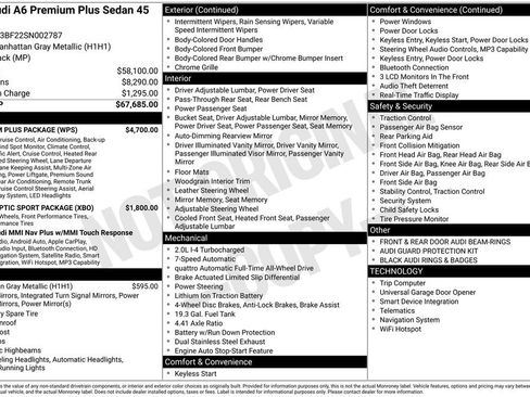 Used 2025 Audi A6 Premium Plus w/ Premium Plus Package image 4