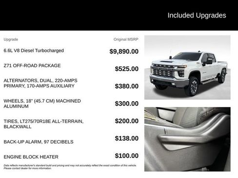 Used 2020 Chevrolet Silverado 2500 LT w/ Z71 Off-Road Package image 5