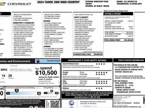 Used 2024 Chevrolet Tahoe High Country RWD image 16