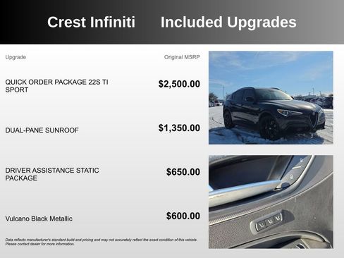 Used 2018 Alfa Romeo Stelvio Ti Sport image 5