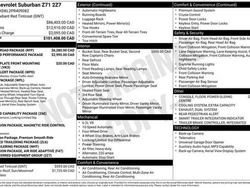 Used 2023 Chevrolet Suburban Z71 w/ Z71 Off-Road Package AWD/4WD image 55
