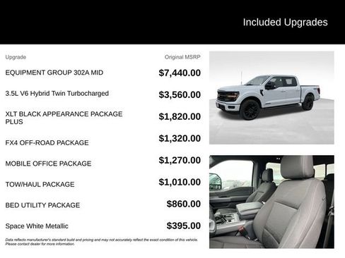 New 2025 Ford F150 XLT w/ Equipment Group 302A MID AWD/4WD image 5
