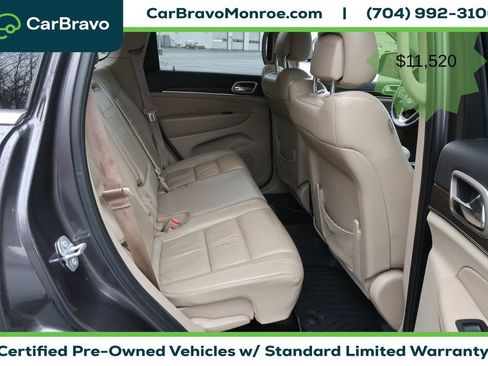 Used 2016 Jeep Grand Cherokee Limited RWD image 35