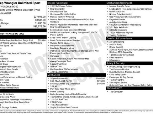 Used 2017 Jeep Wrangler Unlimited Sport AWD/4WD image 18