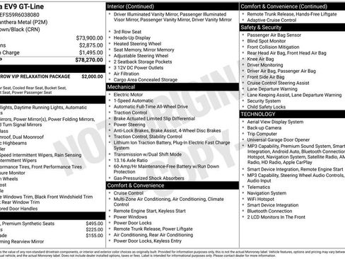 Certified 2024 Kia EV9 GT-Line AWD/4WD image 21